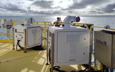 WindRamp II: Messkampagnen laufen